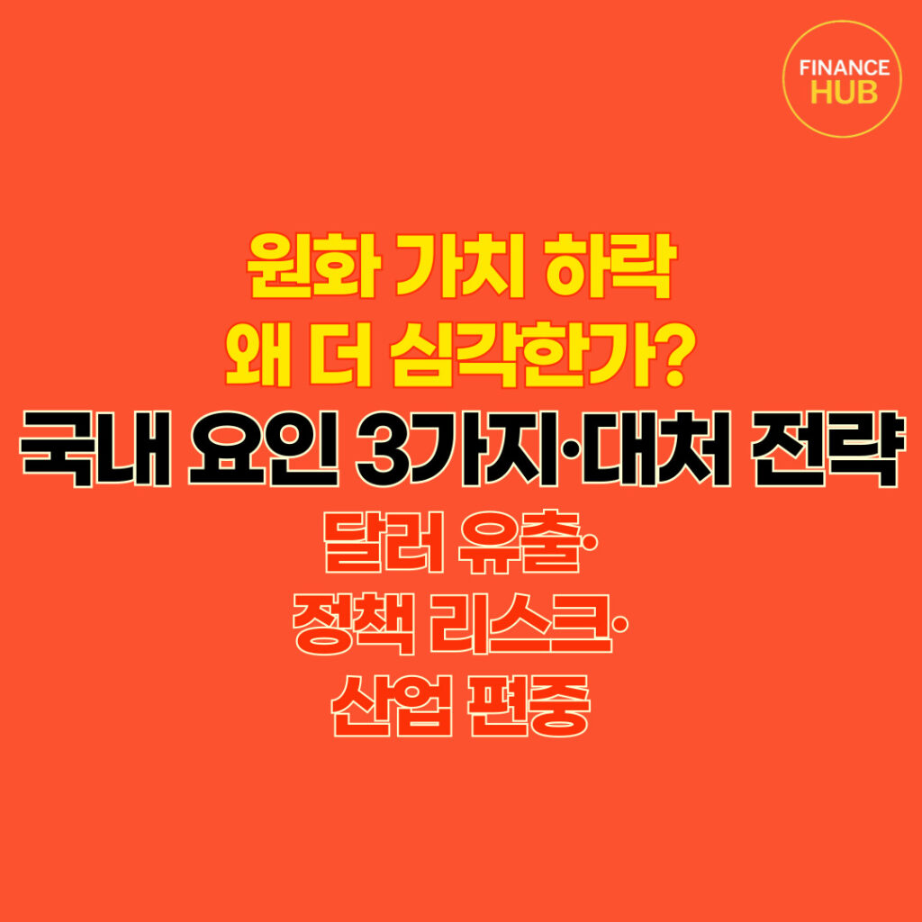 원화 약세 자산 분산 전략 지금 실행 안 하면 자산이 녹아내립니다