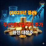 두산에너빌리티 체코 원전 수주 전망: 주가 급등 이유는?