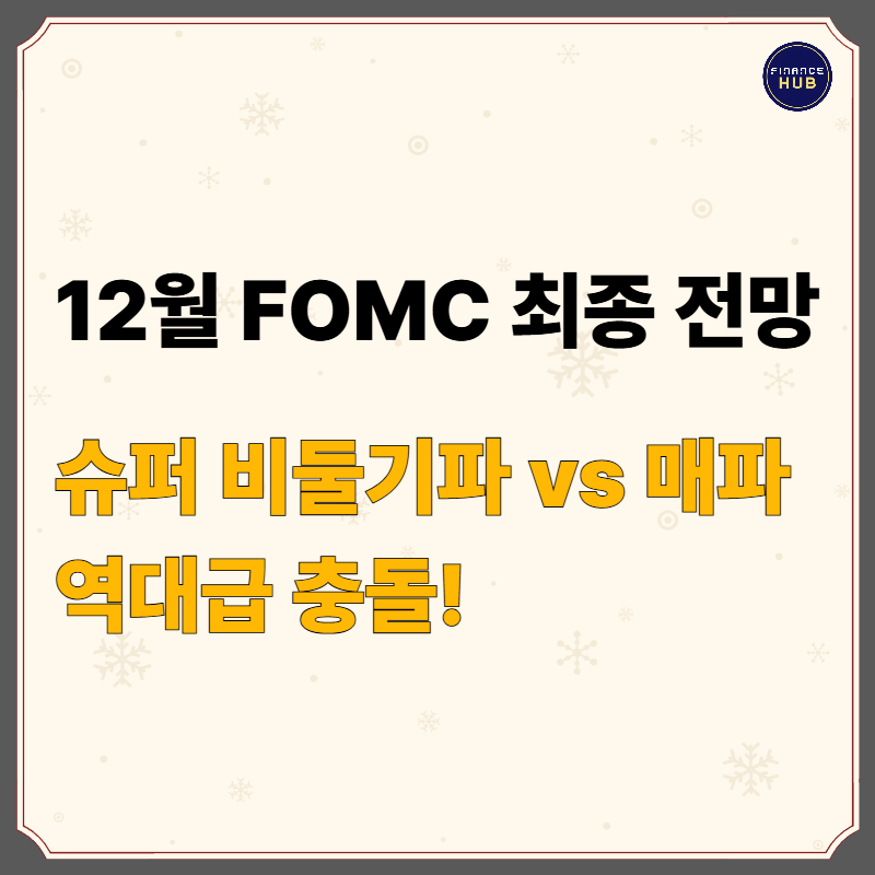 12월 FOMC, 금리 인하에 속지 마세요… 진짜 폭탄은 ‘점도표’에 있다