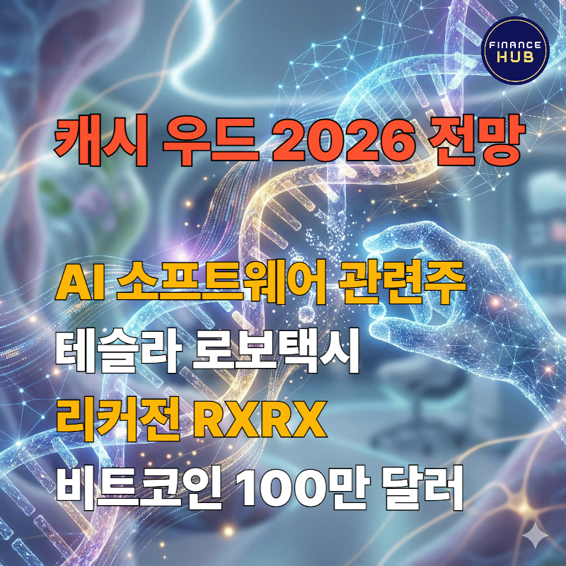 캐시우드 AI 기술 융합 투자, 왜 지금 주목해야 하나?