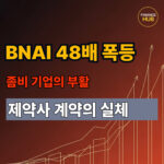 브랜드 인게이지먼트 네트워크 주가 폭등 이유와 향후 전망