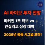 AI 신약 개발 투자 전망: 지금이 매수 타이밍인가?