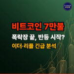 비트코인 7만 달러 돌파를 상징하는 역동적인 상승 차트와 골드 코인 이미지