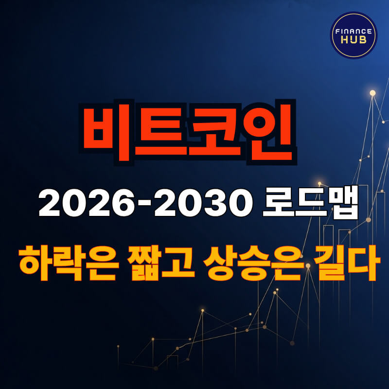 비트코인 로드맵과 전망