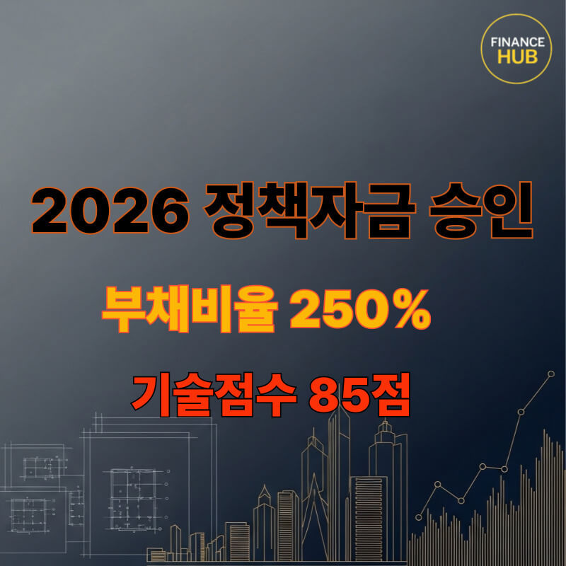 중소기업 R&D 정책자금 승인을 위한 2026년 재무 분석 및 자금 조달 로드맵