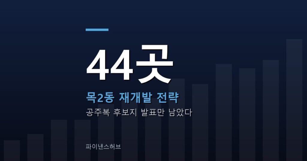 목2동 재개발 전략, 공주복 44곳 발표만 남았다