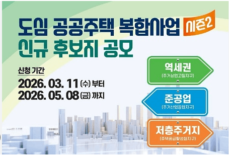 도심 공공주택 복합사업