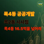 목2동 재개발 성공