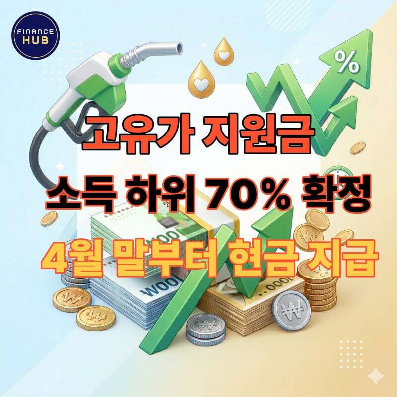 고유가지원금