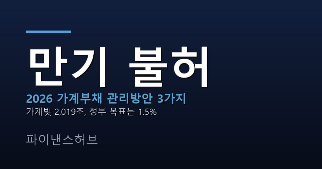 다주택자 만기연장 불허, 2026 가계부채 3가지