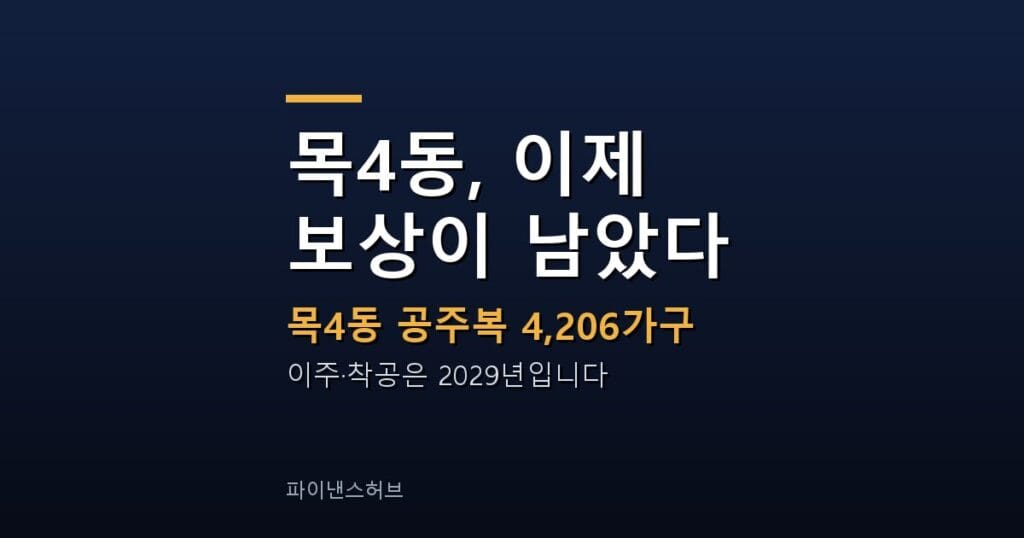 목4동 공주복 지구지정, 다음 관문은 2029년 이주다