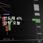 삼성전자·SK하이닉스 4% 급락, 오늘 무슨 일이 있었나