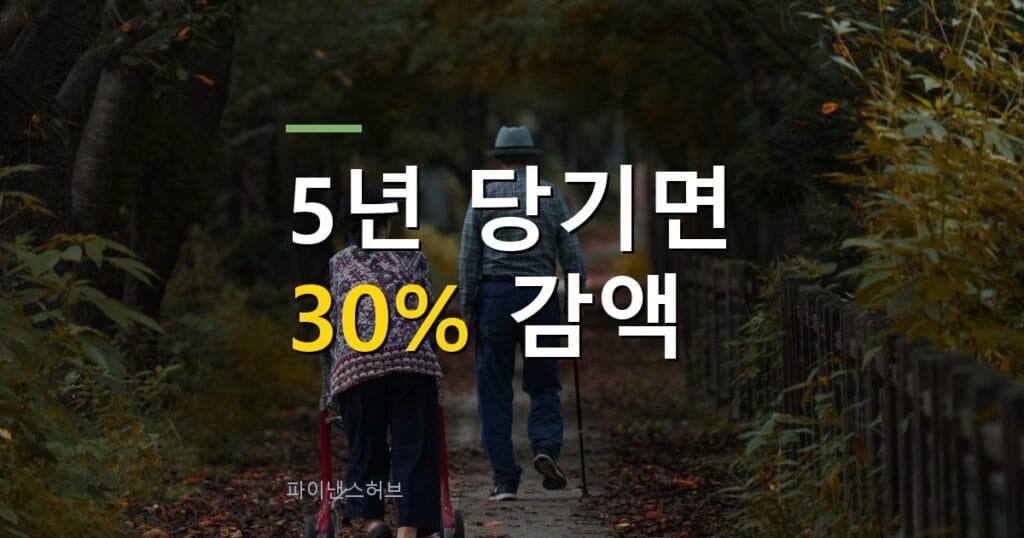 국민연금 조기수령 감액, 5년 당기면 30% 깎이나