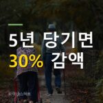 국민연금 조기수령 감액, 5년 당기면 30% 깎이나