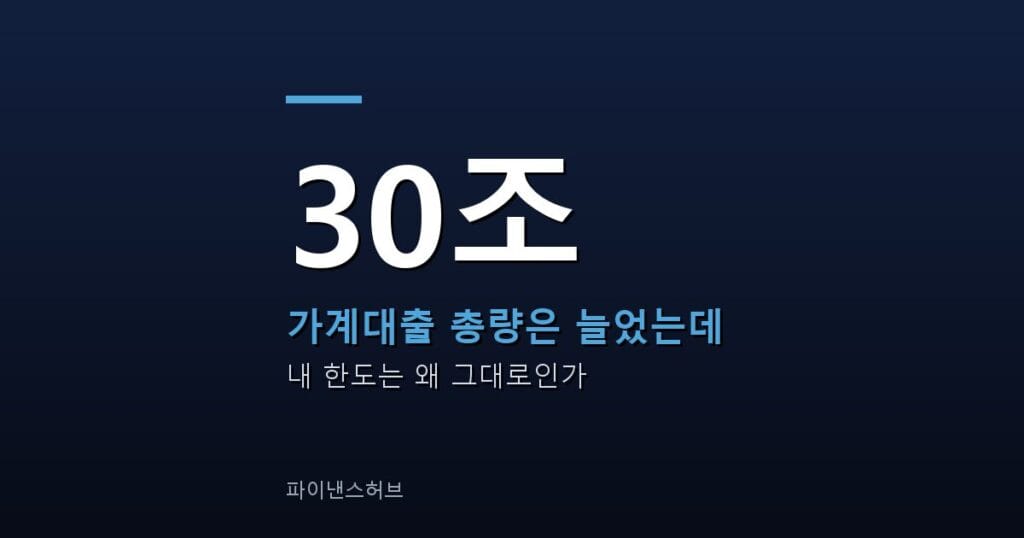 가계대출 총량 30조 늘어도 내 한도는 그대로다