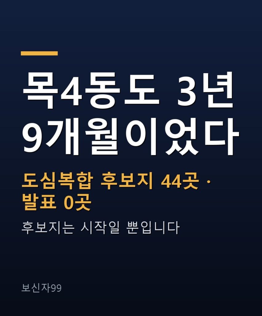 도심공공주택 복합사업, 목4동은 3년 9개월 걸렸다