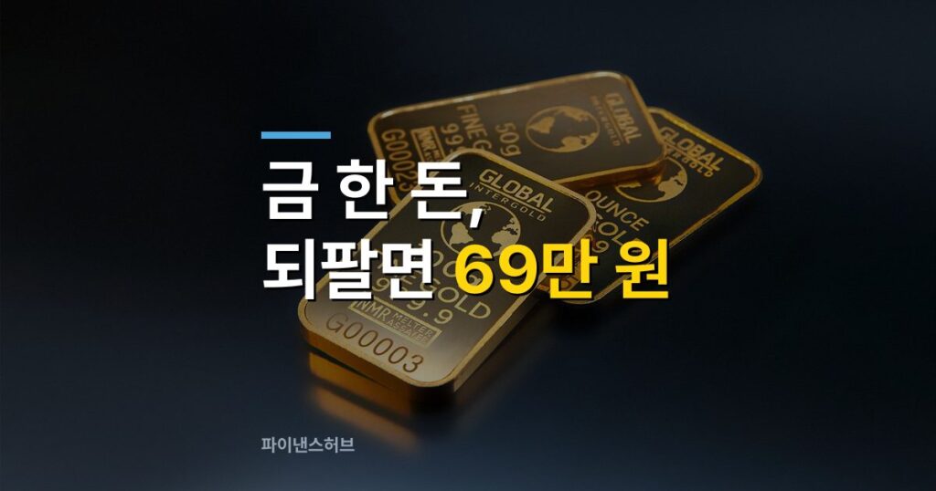 금 한 돈 살 때 80만 원, 팔 때는 왜 69만 원인가