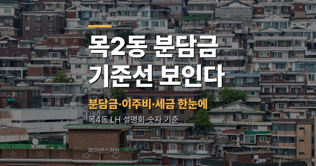 목2동(염창역) 도심복합사업 분담금·이주비·양도세 계산