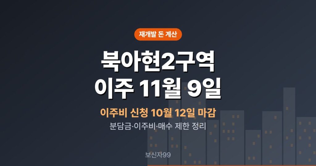 북아현2구역 이주 11월 9일, 분담금·이주비는 얼마