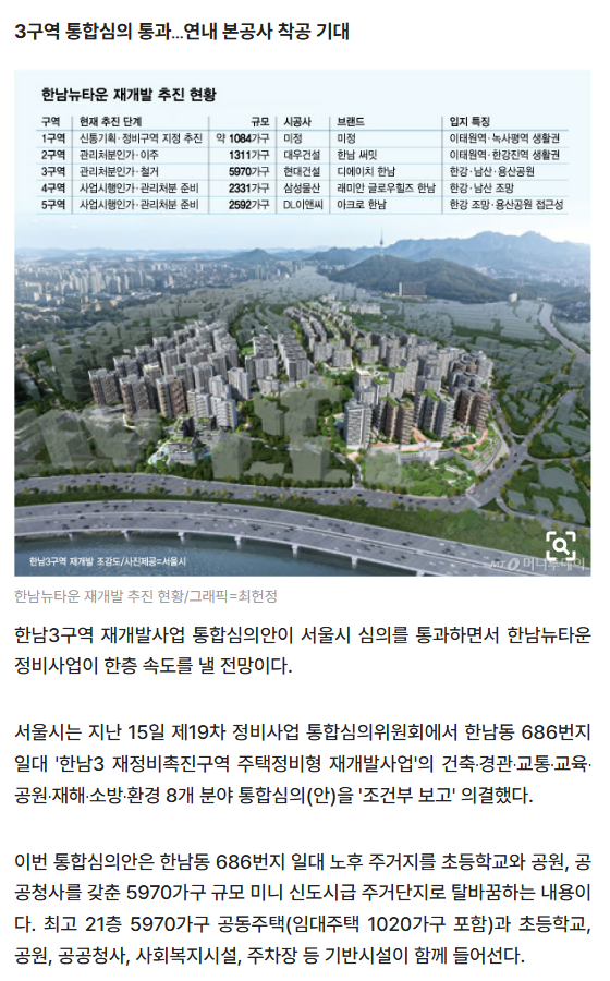 한남3구역 재개발 통합심의 조건부 보고 5970가구 머니투데이 기사 화면