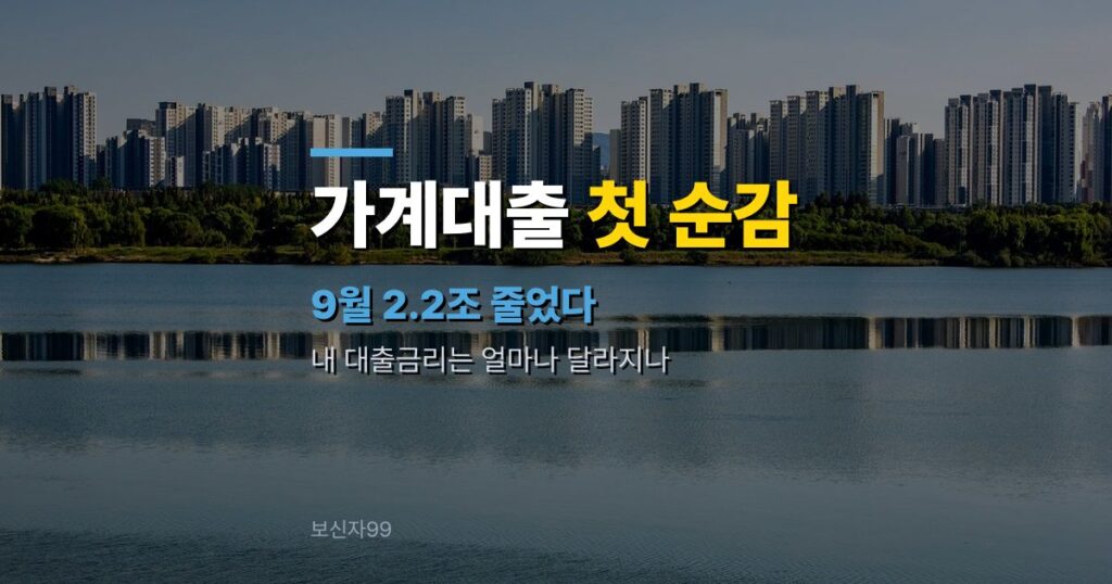 9월 가계대출 순감 2.2조, 내 대출금리도 내려가나