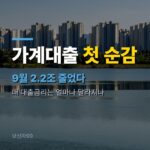 9월 가계대출 순감 2.2조, 내 대출금리도 내려가나