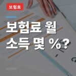 보험료 부담 점검 5단계, 소득 대비 몇 %가 적당할까