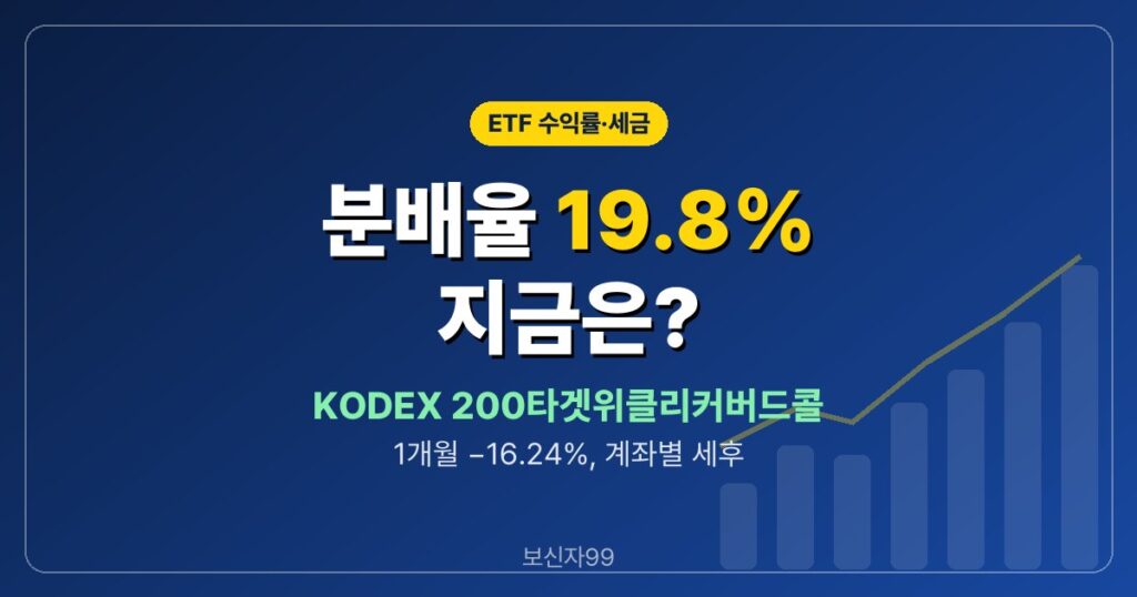 KODEX 200타겟위클리커버드콜 분배율 19.8%, 10년 모으면 계좌별로 얼마