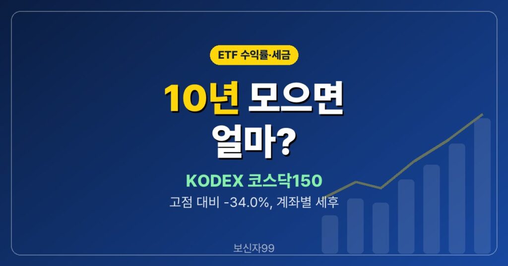 KODEX 코스닥150 10년 모으면 계좌별로 얼마