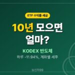 KODEX 반도체 수익률, 매달 30만 원이면 얼마