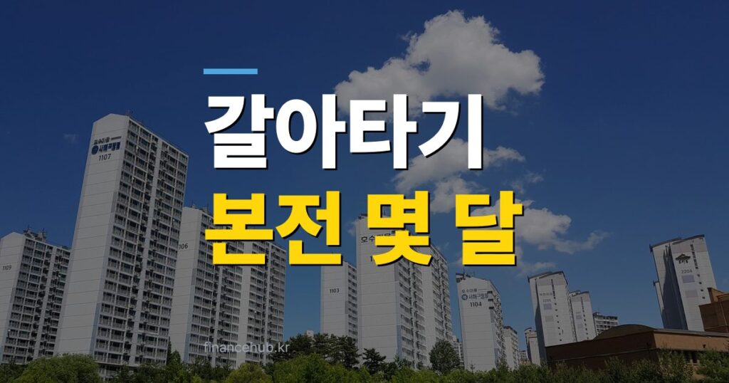 대출 갈아타기 금리 오르기 전에 하면 얼마 아끼나, 중도상환수수료까지 따지면
