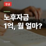 노후자금 1억, 15년 늦으면 월 부담 얼마나 늘까