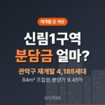 신림1구역 재개발 분담금, 84㎡ 9.45억이면 얼마