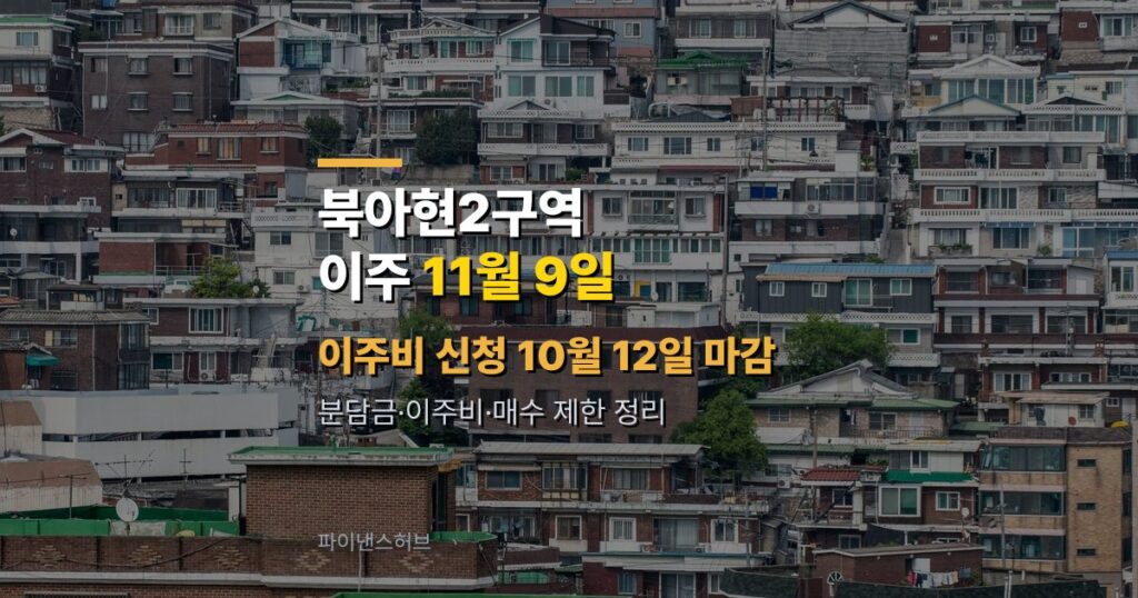 북아현2구역 이주 11월 9일, 분담금·이주비는 얼마
