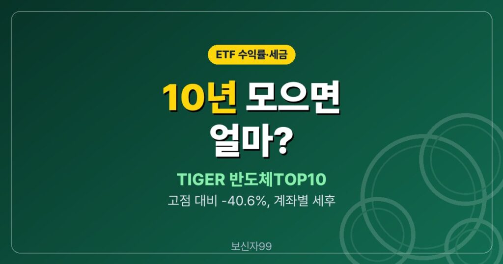 TIGER 반도체TOP10 10년 모으면 계좌별로 얼마