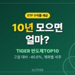 TIGER 반도체TOP10 10년 모으면 계좌별로 얼마