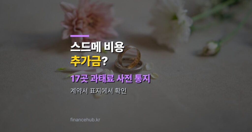 스드메 비용 계약 전 확인, 추가금 표시 의무와 위약금 환불 기준